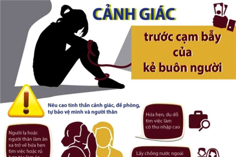 Tăng cường công tác phòng, chống mua bán người